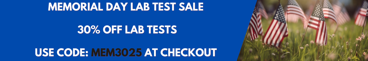 Personalabs discount banner