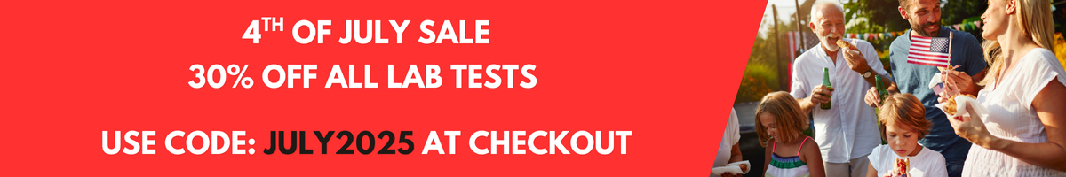 Personalabs discount banner